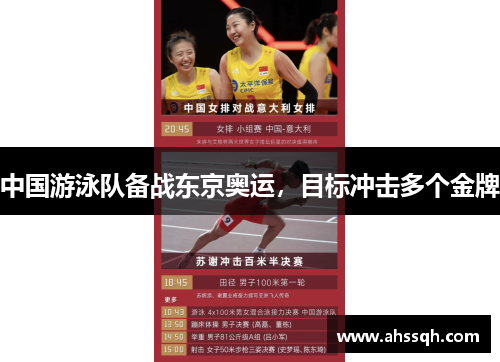 中国游泳队备战东京奥运，目标冲击多个金牌